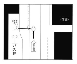 自保ジャーナル2039号121頁参考図