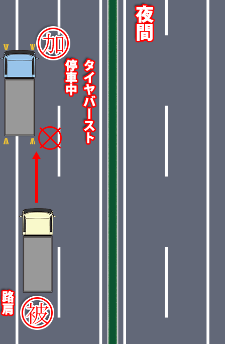高速道路、はみ出し停止車両との追突