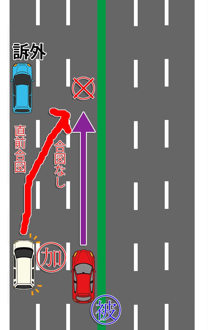 片側３車線からの進路変更－合図の有無－【１５３】