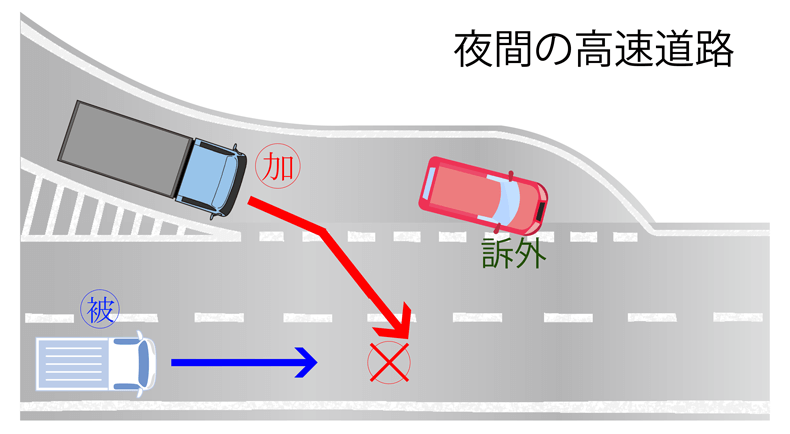 高速道路合流、第２車線で衝突